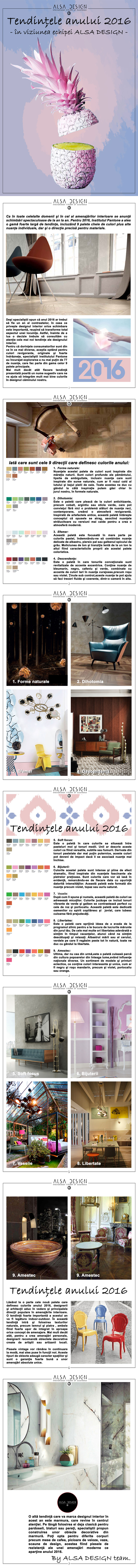 tendinte-2016